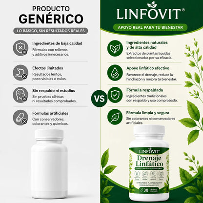 LINFOVIT™ DRENAJE LINFÁTICO X60 – SOPORTE BOTÁNICO PARA SENTIRTE MÁS LIGERA 🌿💧 OFERTA ESPECIAL