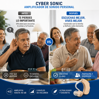 CYBER SONIC™ AMPLIFICADOR DE SONIDO 2UND – VUELVE A SEGUIR CADA CONVERSACIÓN 👂✨