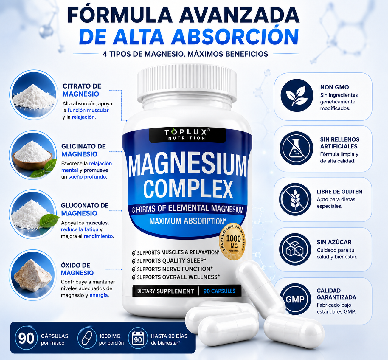 MAGNESIO COMPLEX - (8 elementos 1000mg) - ENVÍO GRATIS