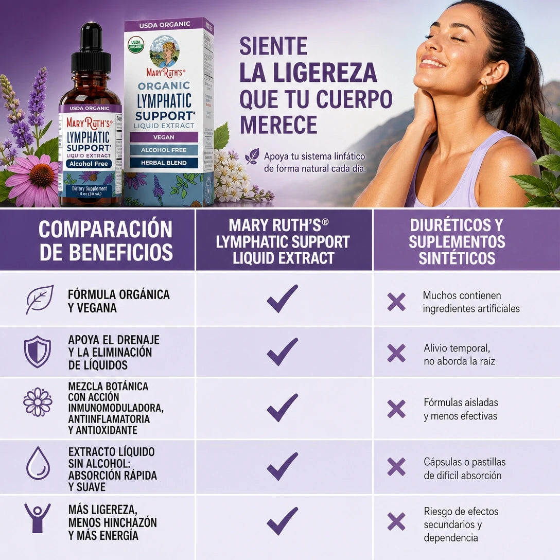 MARYRUTH’S LYMPHATIC SUPPORT 30ML 💧🌿 — Apoyo Linfático Orgánico + 30 Porciones para tu Rutina de Bienestar ✨🔥