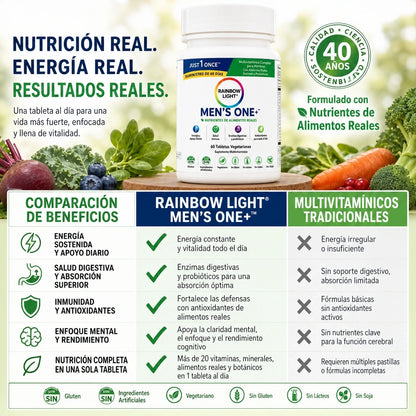 MEN’S ONE+ RAINBOW LIGHT 120 TABLETAS – NUTRICIÓN DIARIA COMPLETA EN 1 TOMA 💪🌿⚡ PACK AHORRO